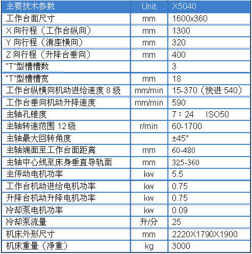 X5040立式铣床参数